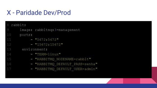X - Paridade Dev/Prod
8 rabbit:
9 image: rabbitmq:3-management
10 ports:
11 - "5672:5672"
12 - "15672:15672"
13 environment:
14 - "TERM=linux"
15 - "RABBITMQ_NODENAME=rabbit"
16 - "RABBITMQ_DEFAULT_PASS=senha"
17 - "RABBITMQ_DEFAULT_USER=admin"
