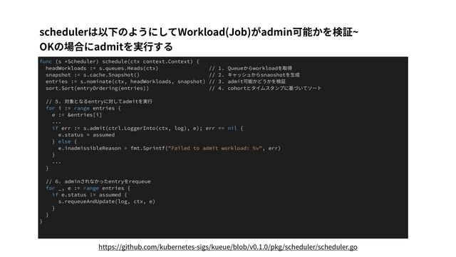 schedulerは以下のようにしてWorkload(Job)がadmin可能かを検証~
OKの場合にadmitを実⾏する
func (s *Scheduler) schedule(ctx context.Context) {
headWorkloads := s.queues.Heads(ctx) // 1. Queueからworkloadを取得
snapshot := s.cache.Snapshot() // 2. キャッシュからsnaoshotを⽣成
entries := s.nominate(ctx, headWorkloads, snapshot) // 3. admit可能かどうかを検証
sort.Sort(entryOrdering(entries)) // 4. cohortとタイムスタンプに基づいてソート
// 5. 対象となるentryに対してadmitを実⾏
for i := range entries {
e := &entries[i]
...
if err := s.admit(ctrl.LoggerInto(ctx, log), e); err == nil {
e.status = assumed
} else {
e.inadmissibleReason = fmt.Sprintf("Failed to admit workload: %v", err)
}
...
}
// 6. adminされなかったentryをrequeue
for _, e := range entries {
if e.status != assumed {
s.requeueAndUpdate(log, ctx, e)
}
}
}
https://github.com/kubernetes-sigs/kueue/blob/v0.1.0/pkg/scheduler/scheduler.go
