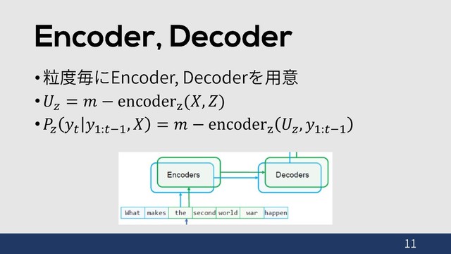 •
• 
=  − encoderz
(, )
• 

1:−1
,  =  − encoderz

, 1:−1
