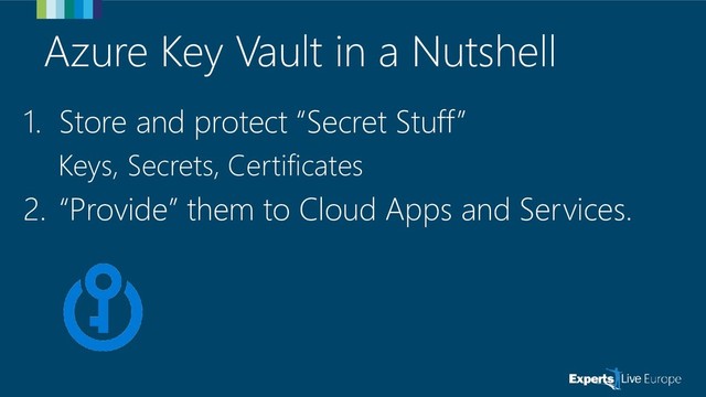 Azure Key Vault in a Nutshell
1. Store and protect “Secret Stuff”
Keys, Secrets, Certificates
2. “Provide” them to Cloud Apps and Services.
