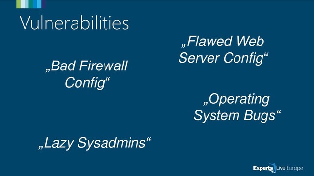 Vulnerabilities
„Bad Firewall
Config“
„Operating
System Bugs“
„Lazy Sysadmins“
„Flawed Web
Server Config“
