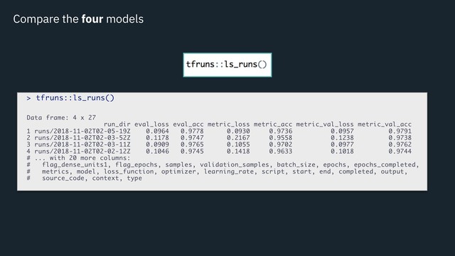Compare the four models
> tfruns::ls_runs()
Data frame: 4 x 27
run_dir eval_loss eval_acc metric_loss metric_acc metric_val_loss metric_val_acc
1 runs/2018-11-02T02-05-19Z 0.0964 0.9778 0.0930 0.9736 0.0957 0.9791
2 runs/2018-11-02T02-03-52Z 0.1178 0.9747 0.2167 0.9558 0.1238 0.9738
3 runs/2018-11-02T02-03-11Z 0.0909 0.9765 0.1055 0.9702 0.0977 0.9762
4 runs/2018-11-02T02-02-12Z 0.1046 0.9745 0.1418 0.9633 0.1018 0.9744
# ... with 20 more columns:
# flag_dense_units1, flag_epochs, samples, validation_samples, batch_size, epochs, epochs_completed,
# metrics, model, loss_function, optimizer, learning_rate, script, start, end, completed, output,
# source_code, context, type

