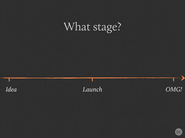 What stage?
Idea Launch OMG!
