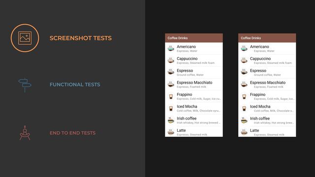 FUNCTIONAL TESTS
END TO END TESTS
SCREENSHOT TESTS

