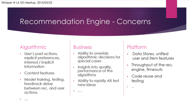 Recommendation Engine - Concerns
Algorithmic
•  User’s past actions,
explicit preferences,
inferred / implicit
information
•  Content features
•  Model training, testing,
feedback delay
between rec. and user
actions.
•  …
Business
•  Ability to override
algorithmic decisions for
special cases
•  Insights into quality,
performance of the
algorithms
•  Ability to rapidly AB test
new ideas
•  …
Platform
•  Data Stores, unified
user and item features
•  Throughput of the rec.
engine, timeouts
•  Code reuse and
testing
•  …
Whisper @ LA DS Meetup, 2015/03/23
