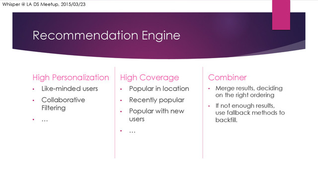 Recommendation Engine
High Personalization
•  Like-minded users
•  Collaborative
Filtering
•  …
High Coverage
•  Popular in location
•  Recently popular
•  Popular with new
users
•  …
Combiner
•  Merge results, deciding
on the right ordering
•  If not enough results,
use fallback methods to
backfill.
Whisper @ LA DS Meetup, 2015/03/23

