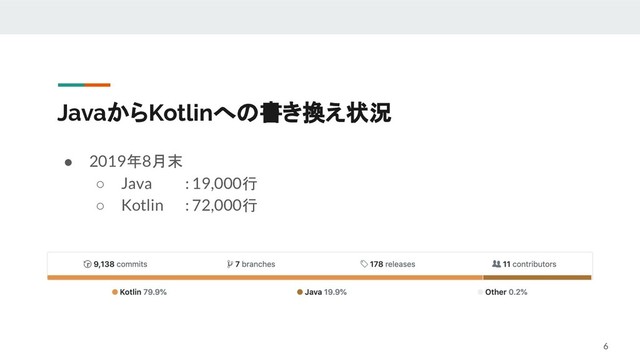 JavaからKotlinへの書き換え状況
● 2019年8月末
○ Java : 19,000行
○ Kotlin : 72,000行
6
