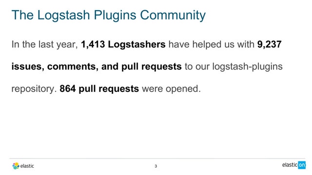 In the last year, 1,413 Logstashers have helped us with 9,237
issues, comments, and pull requests to our logstash-plugins
repository. 864 pull requests were opened.
The Logstash Plugins Community
3
