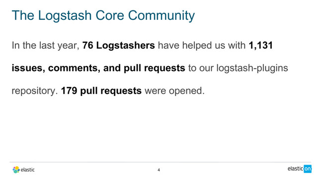 In the last year, 76 Logstashers have helped us with 1,131
issues, comments, and pull requests to our logstash-plugins
repository. 179 pull requests were opened.
The Logstash Core Community
4
