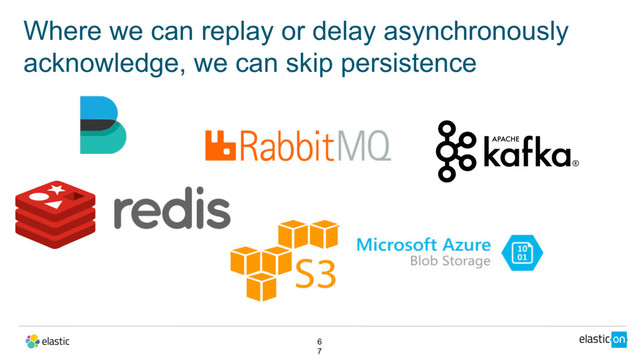 Where we can replay or delay asynchronously
acknowledge, we can skip persistence
6
7
