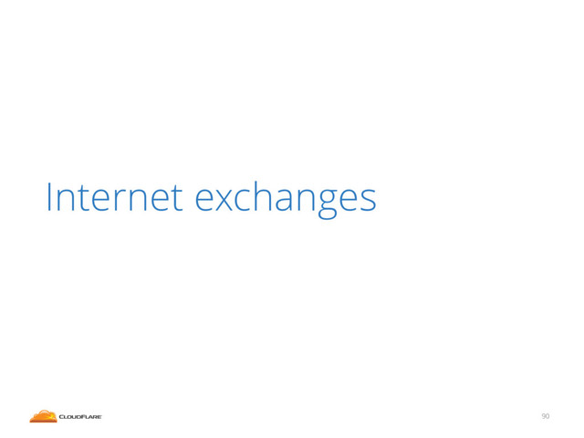 90
Internet exchanges
