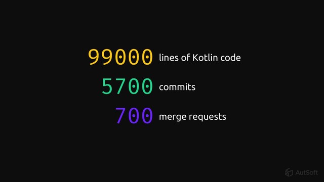 99000 lines of Kotlin code
5700 commits
700 merge requests
