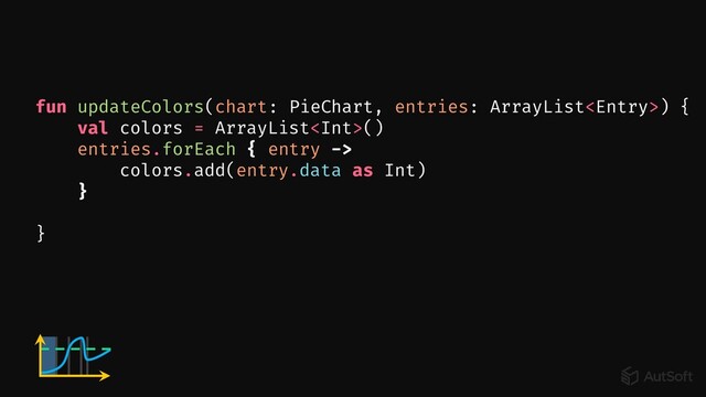 entries: ArrayList) {
fun updateColors(chart: ,
val colors = ArrayList()
entries.forEach { entry ->
colors.add(entry.data as Int)
}
}
PieChart
