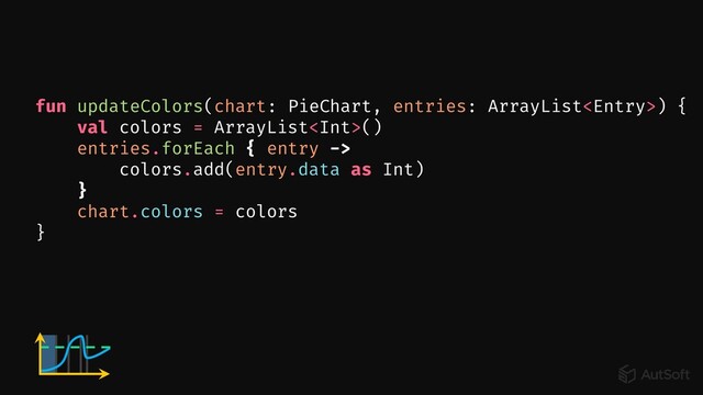 entries: ArrayList) {
fun updateColors(chart: ,
val colors = ArrayList()
entries.forEach { entry ->
colors.add(entry.data as Int)
}
chart.colors = colors
}
PieChart
