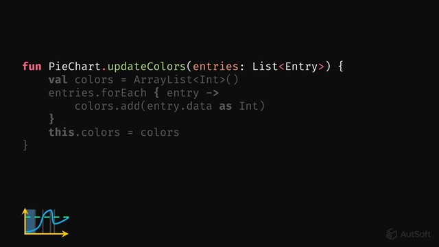 fun PieChart.updateColors(entries:
val colors = ArrayList()
entries.forEach { entry ->
colors.add(entry.data as Int)
}
this.colors = colors
}
List) {
