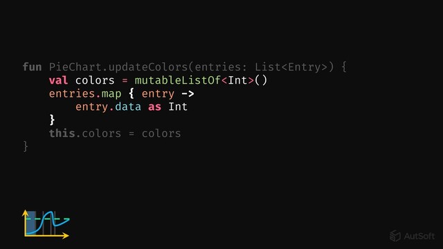 fun PieChart.updateColors(entries: List) {
val colors = mutableListOf()
entries.map { entry ->
}
this.colors = colors
}
entry.data as Int
