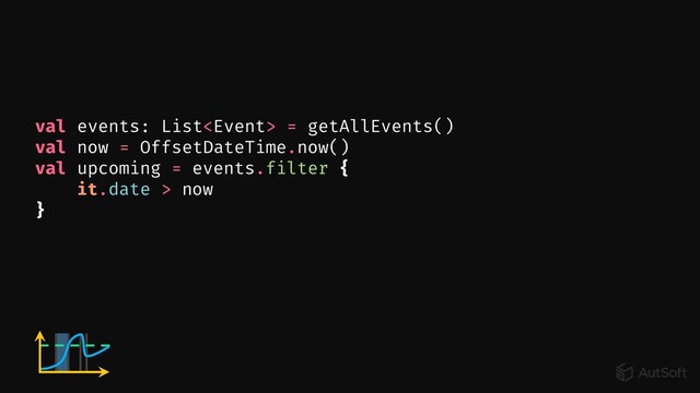 val events: List = getAllEvents()
val upcoming = events.filter {
it.date >
}
OffsetDateTime.now()
val now =
now
