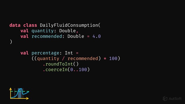 data class DailyFluidConsumption(
val quantity: Double,
val recommended: Double = 4.0
)
val percentage: Int =
((quantity / recommended) * 100)
.roundToInt()
.coerceIn(0..100)
