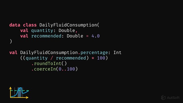 data class DailyFluidConsumption(
val quantity: Double,
val recommended: Double = 4.0
)
val DailyFluidConsumption.percentage: Int
((quantity / recommended) * 100)
.roundToInt()
.coerceIn(0..100)
