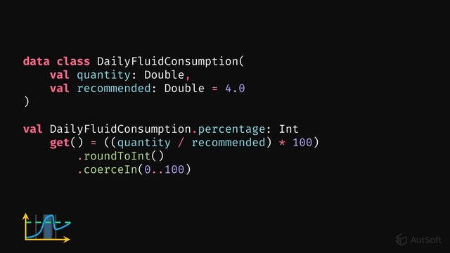 data class DailyFluidConsumption(
val quantity: Double,
val recommended: Double = 4.0
)
val DailyFluidConsumption.percentage: Int
get() = ((quantity / recommended) * 100)
.roundToInt()
.coerceIn(0..100)
