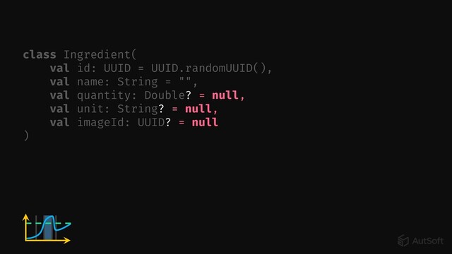 class Ingredient(
val id: UUID = UUID.randomUUID(),
val name: String = "",
val quantity: Double? = null,
val unit: String? = null,
val imageId: UUID? = null
)
