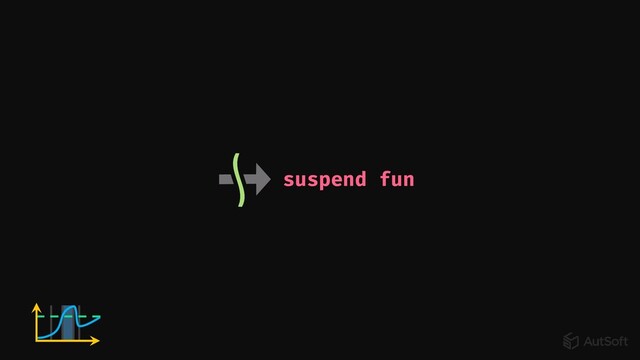 suspend fun
