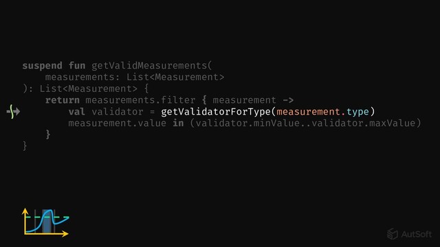return measurements.filter { measurement ->
val validator = getValidatorForType(measurement.type)
measurement.value in (validator.minValue..validator.maxValue)
}
}
suspend fun getValidMeasurements(
measurements: List
): List {
