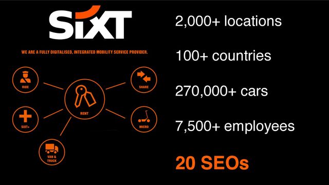 2,000+ locations
100+ countries
270,000+ cars
7,500+ employees
20 SEOs
