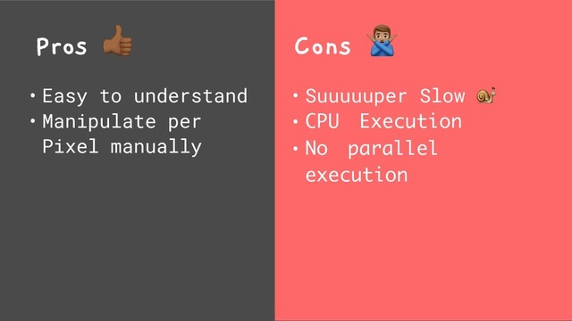 Pros %
• Easy to understand
• Manipulate per
Pixel manually
Cons &
• Suuuuuper Slow 
• CPU Execution
• No parallel
execution
