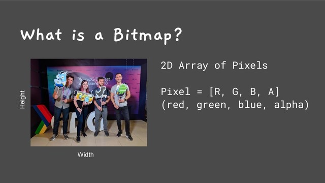 What is a Bitmap?
2D Array of Pixels
Pixel = [R, G, B, A]
(red, green, blue, alpha)
Width
Height
