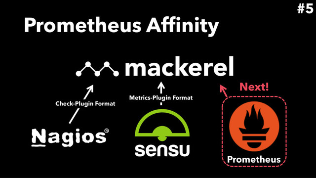 Prometheus Affinity
Prometheus
Check-Plugin Format
Metrics-Plugin Format
Next!
#5
