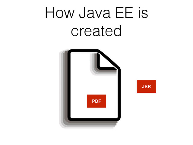 How Java EE is
created
JSR
PDF
