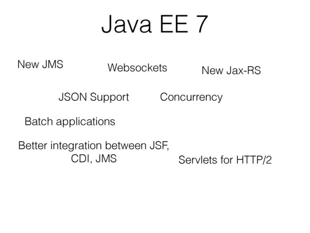 Java EE 7
New JMS Websockets New Jax-RS
JSON Support Concurrency
Batch applications
Better integration between JSF,
CDI, JMS Servlets for HTTP/2
