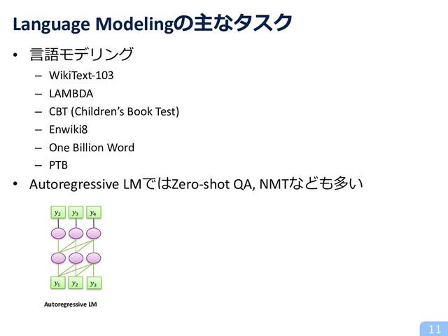 • ⾔語モデリング
– WikiText-103
– LAMBDA
– CBT (Children’s Book Test)
– Enwiki8
– One Billion Word
– PTB
• Autoregressive LMではZero-shot QA, NMTなども多い
11
Language Modelingの主なタスク
Autoregressive LM
"
#
# $ &
$
