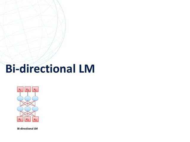 Bi-directional LM
22
"
#
Bi-directional LM
"
#
$
$
