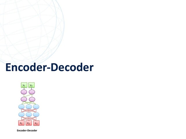 Encoder-Decoder
58
"
#
Encoder-Decoder
"
# $
