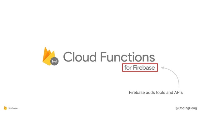 @CodingDoug
Firebase adds tools and APIs
