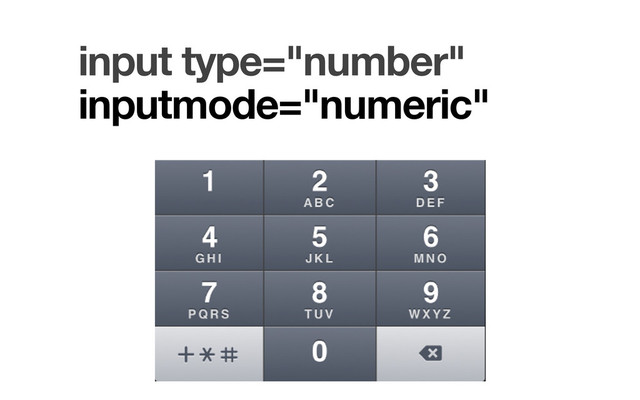 input type="number"
inputmode="numeric"
