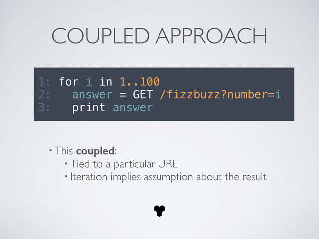 COUPLED APPROACH
1: for i in 1..100
2: answer = GET /fizzbuzz?number=i
3: print answer
• This coupled:	

• Tied to a particular URL	

• Iteration implies assumption about the result
