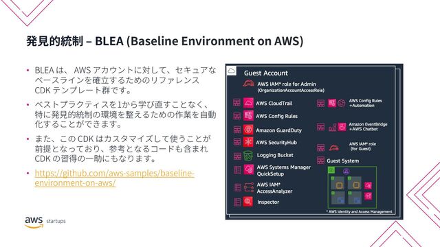BLEA (Baseline Environment on AWS)
• BLEA AWS
CDK
• 1
• CDK
CDK
• https://github.com/aws-samples/baseline-
environment-on-aws/
