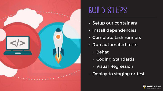 BUILD STEPS
‣ Setup our containers
‣ Install dependencies
‣ Complete task runners
‣ Run automated tests
‣ Behat
‣ Coding Standards
‣ Visual Regression
‣ Deploy to staging or test
