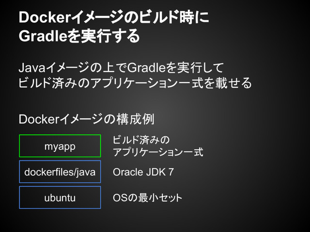 Dockerイメージのビルド時に
Gradleを実行する
Javaイメージの上でGradleを実行して
ビルド済みのアプリケーション一式を載せる
Dockerイメージの構成例
ubuntu
dockerfiles/java
myapp
Oracle JDK 7
ビルド済みの
アプリケーション一式
OSの最小セット
