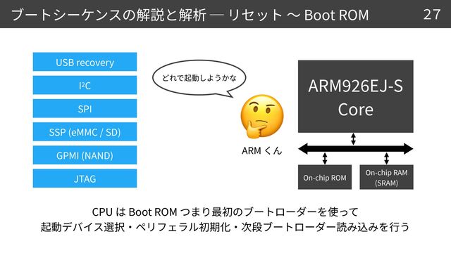 ARM
9
2 6
EJ-S
 
Core
Boot ROM
CPU Boot ROM


27
On-chip ROM
On-chip RAM
 
(SRAM)
🤔
ARM
USB recovery
I
2
C
SPI
SSP (eMMC / SD)
GPMI (NAND)
JTAG
