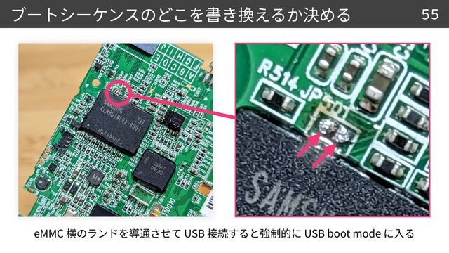 eMMC USB USB boot mode
55
