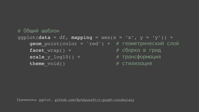 Грамматика ggplot, github.com/Byndyusoft/r-graph-vocabulary
# Общий шаблон
ggplot(data = df, mapping = aes(x = ‘x’, y = ‘y’)) +
geom_point(color = 'red') + # геометрический слой
facet_wrap() + # сборка в грид
scale_y_log10() + # трансформация
theme_void() # стилизация
