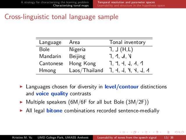 A strategy for characterizing the learning problem
Characterizing tonal maps
Temporal resolution and parameter spaces
Learnability and structure in the hypothesis space
Cross-linguistic tonal language sample
Language Area Tonal inventory
Bole Nigeria
Ă
£, Ă£ (H,L)
Mandarin Beijing
Ă
£, Ę£, ŁŘ£, Ď£
Cantonese Hong Kong
Ă
£,
Ă
£, Ă£, Ą£, Ę£, Ę£
Hmong Laos/Thailand
Ă
£, Ă£, Ă£, Č£, Ć£, Ą£, Ę£
Languages chosen for diversity in level/contour distinctions
and voice quality contrasts
Multiple speakers (6M/6F for all but Bole (3M/2F))
All legal bitone combinations recorded sentence-medially
Kristine M. Yu UMD College Park, UMASS Amherst Learnability of tones from the speech signal 13/ 38
