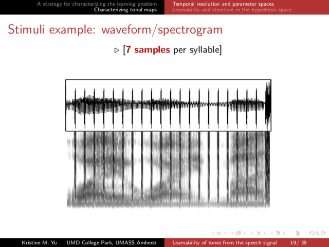 A strategy for characterizing the learning problem
Characterizing tonal maps
Temporal resolution and parameter spaces
Learnability and structure in the hypothesis space
Stimuli example: waveform/spectrogram
[7 samples per syllable]
Kristine M. Yu UMD College Park, UMASS Amherst Learnability of tones from the speech signal 19/ 38
