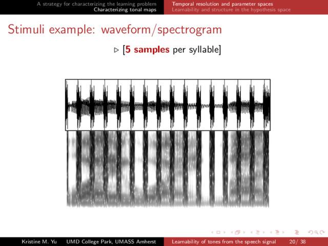 A strategy for characterizing the learning problem
Characterizing tonal maps
Temporal resolution and parameter spaces
Learnability and structure in the hypothesis space
Stimuli example: waveform/spectrogram
[5 samples per syllable]
Kristine M. Yu UMD College Park, UMASS Amherst Learnability of tones from the speech signal 20/ 38
