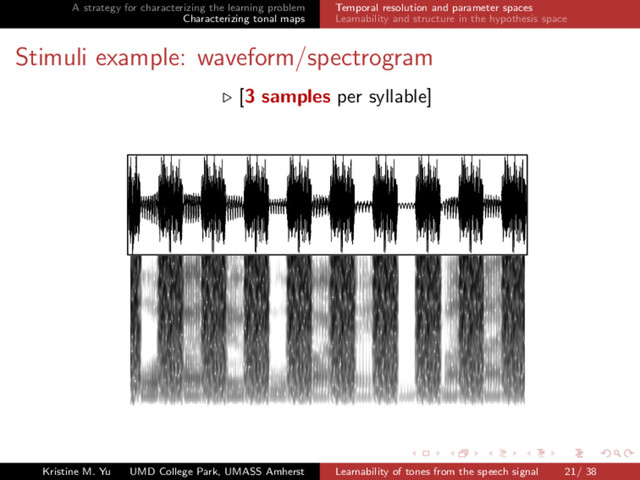 A strategy for characterizing the learning problem
Characterizing tonal maps
Temporal resolution and parameter spaces
Learnability and structure in the hypothesis space
Stimuli example: waveform/spectrogram
[3 samples per syllable]
Kristine M. Yu UMD College Park, UMASS Amherst Learnability of tones from the speech signal 21/ 38
