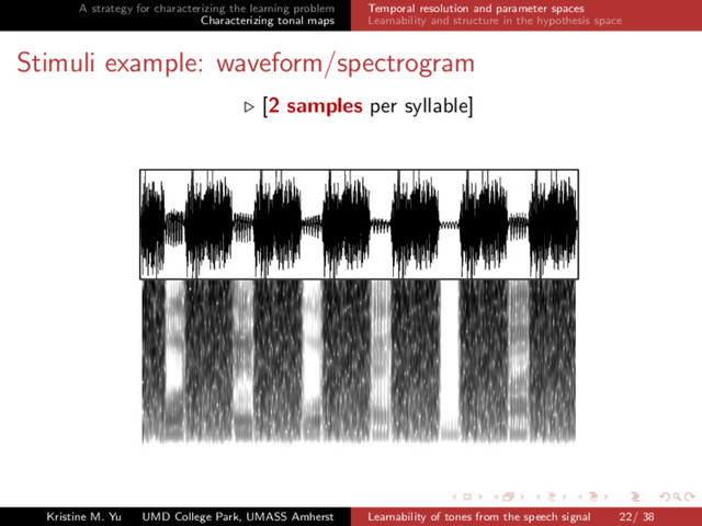 A strategy for characterizing the learning problem
Characterizing tonal maps
Temporal resolution and parameter spaces
Learnability and structure in the hypothesis space
Stimuli example: waveform/spectrogram
[2 samples per syllable]
Kristine M. Yu UMD College Park, UMASS Amherst Learnability of tones from the speech signal 22/ 38
